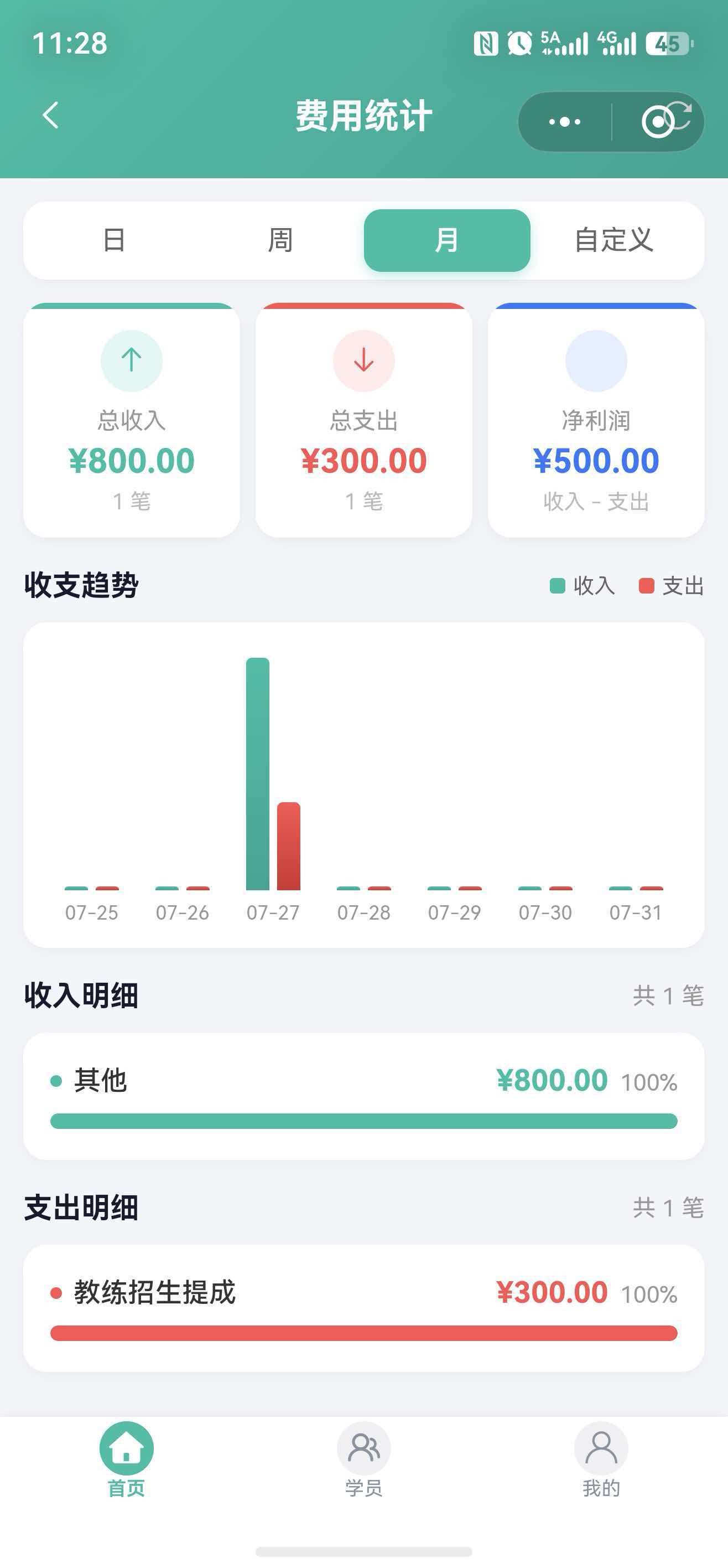 教练端-费用统计
