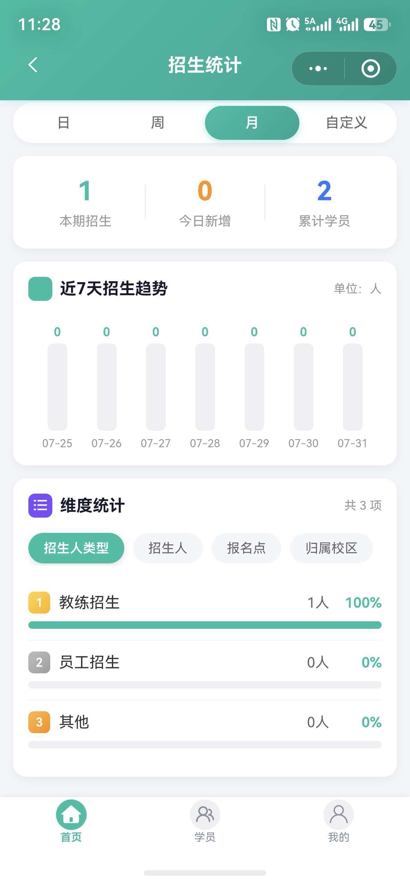 驾校端-招生统计
